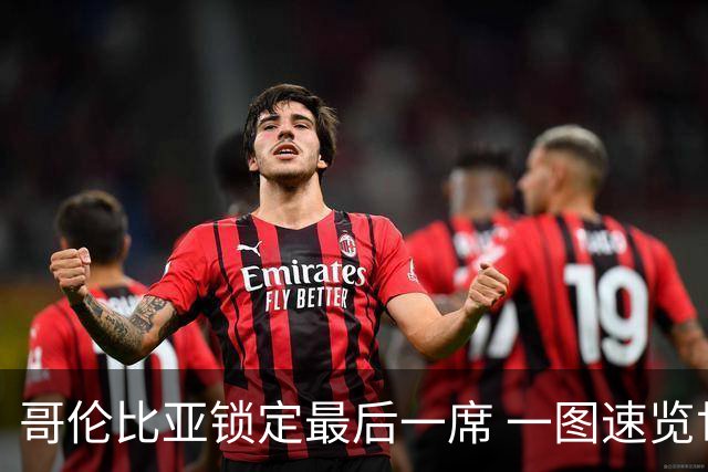 哥伦比亚锁定最后一席 一图速览世界杯16强
